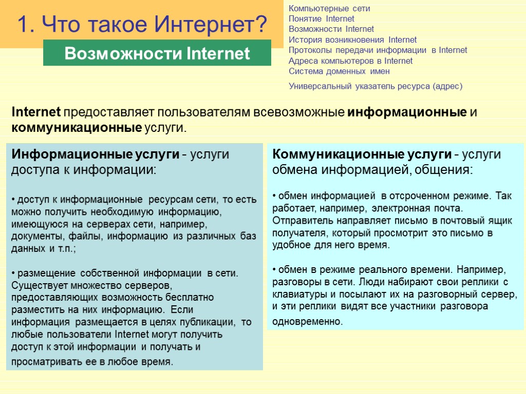 Компьютерные сети Понятие Internet Возможности Internet История возникновения Internet Протоколы передачи информации в Internet Компьютерные сети Понятие Internet Возможности Internet История возникновения Internet Протоколы передачи информации в Internet